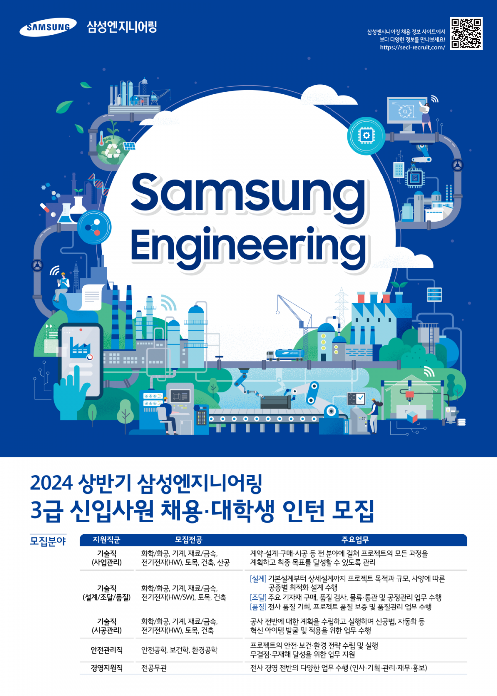 삼성엔지니어링] 2024년 상반기 삼성엔지니어링 3급 신입사원 채용 · 대학생 인턴 모집 > 취업정보 | 한양대학교 공과대학 전기생체공학부  전기공학전공